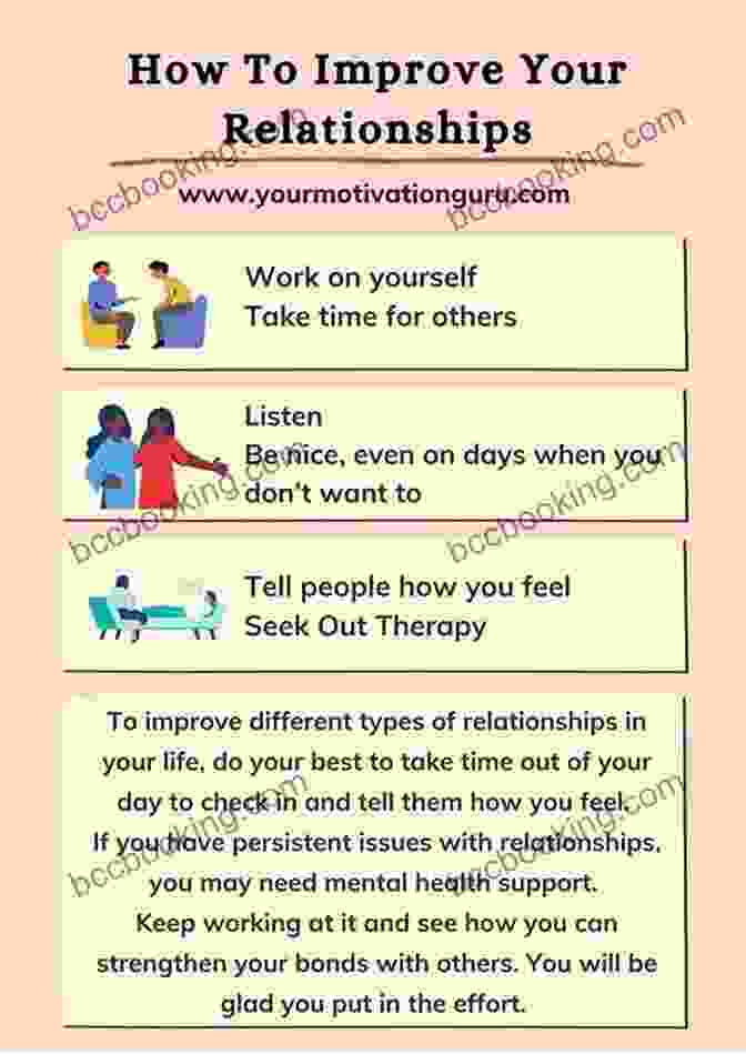 Book Cover Of 'How To Understand Yourself And Improve All Your Relationships' A Teen S Guide To The 5 Love Languages: How To Understand Yourself And Improve All Your Relationships