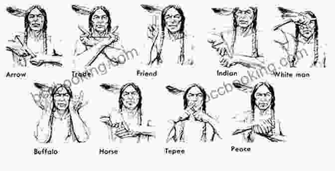 Historical Photo Of Native Americans Using Sign Language Indian Sign Language (Native American)
