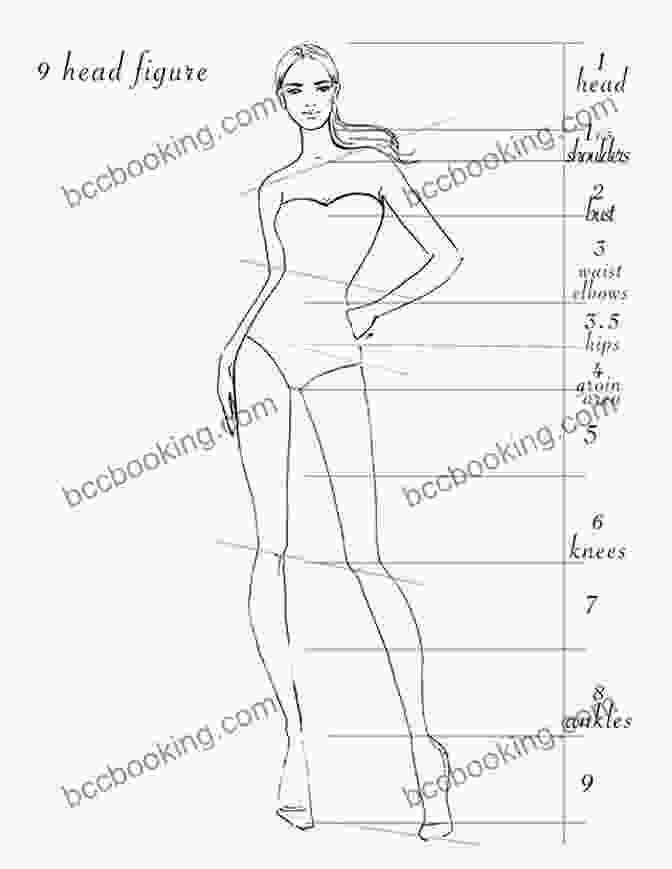 How To Draw Fashion Figures In Simple Steps Book How To Draw: Fashion Figures: In Simple Steps
