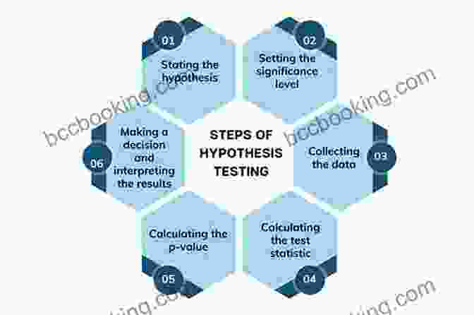 Hypothesis Testing The Data Detective: Ten Easy Rules To Make Sense Of Statistics