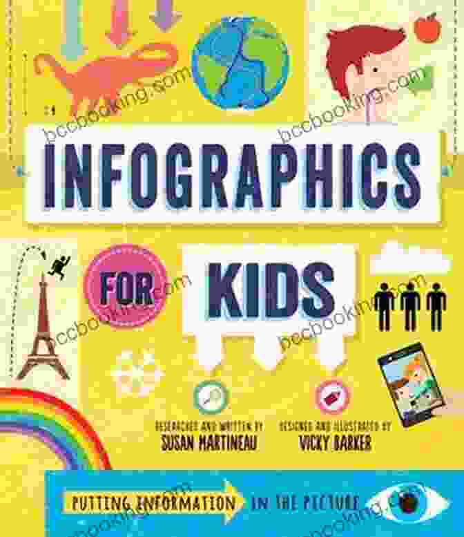 Infographics For Kids Book Cover Displaying Vibrant Illustrations And Eye Catching Infographics Infographics For Kids Susan Martineau