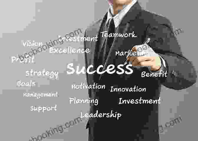 Mastering Marketing Strategies Entrepreneurship 101: Be Successful In Business