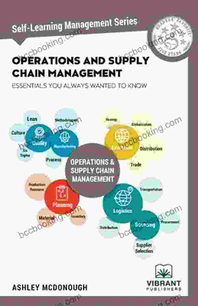 Operations And Supply Chain Management Essentials You Always Wanted To Know Book Cover Operations And Supply Chain Management Essentials You Always Wanted To Know (Self Learning Management Series)