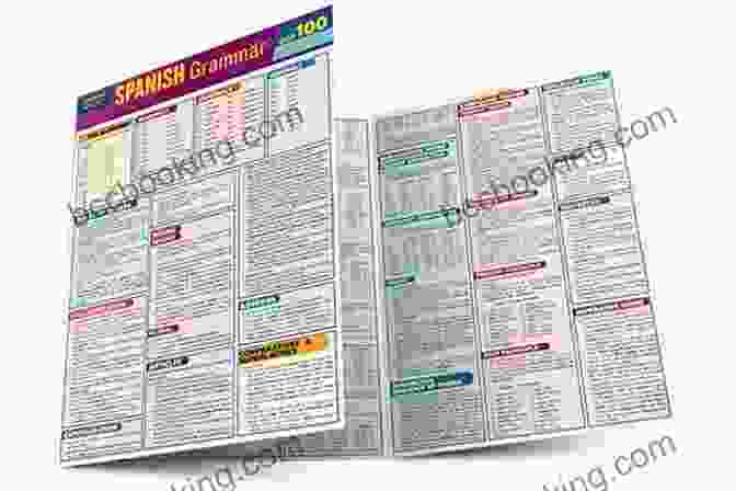 Quickstudy Laminated Reference Study Guide, Featuring Colorful Design And Comprehensive Content Nursing HESI A2: A QuickStudy Laminated Reference Study Guide