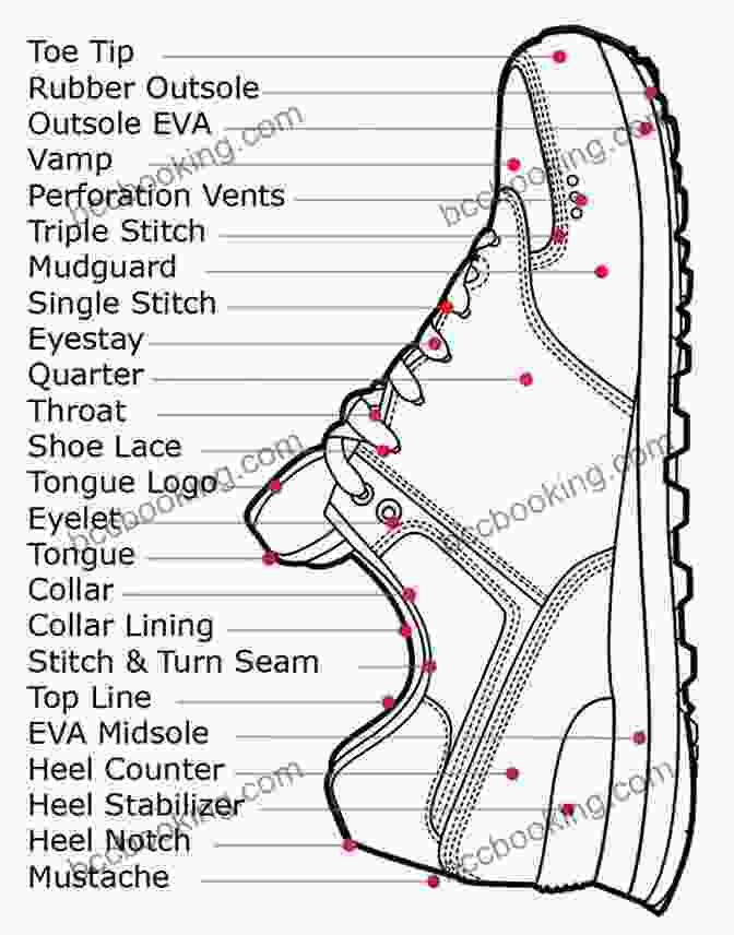 Shoe Designer's Guide To Footwear Components And Materials Shoe Material Design Guide: The Shoe Designers Complete Guide To Selecting And Specifying Footwear Materials (How Shoes Are Made 2)