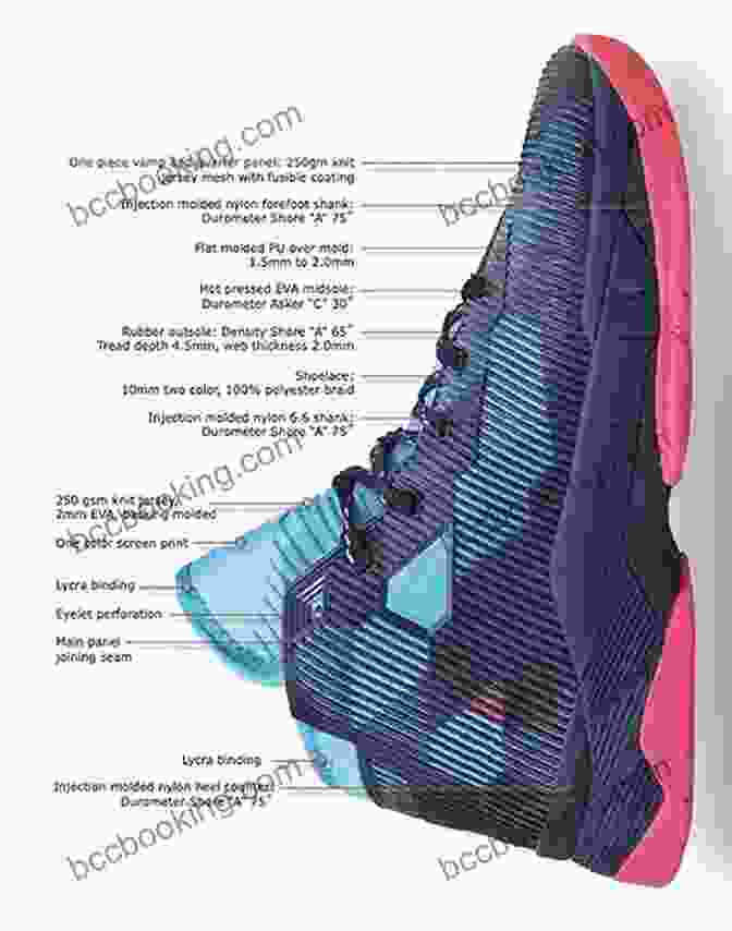 Shoe Designer's Guide To Footwear Material Selection Shoe Material Design Guide: The Shoe Designers Complete Guide To Selecting And Specifying Footwear Materials (How Shoes Are Made 2)