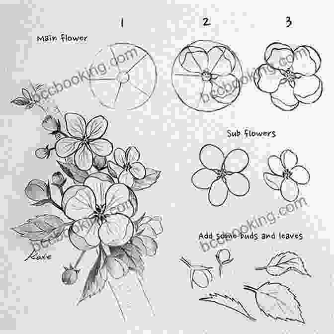 Step By Step Tutorial On Sketching A Flower Pen Ink And Watercolor Sketching: Learn To Draw And Paint Stunning Illustrations In 10 Step By Step Exercises