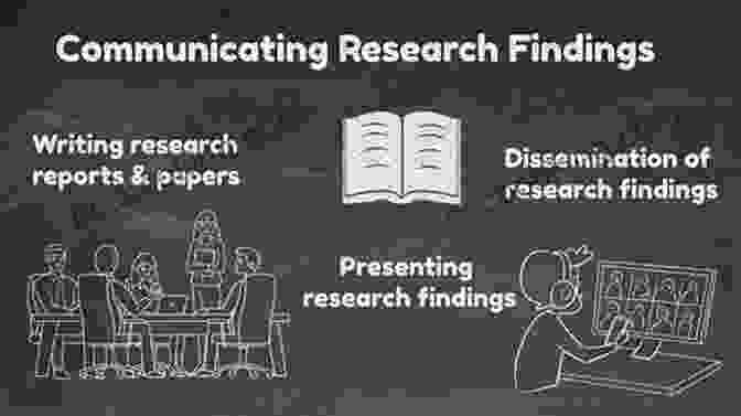 The Art Of Communicating Research Findings Business Research Methodology: Research Process And Methods (Classroom Companion: Business)