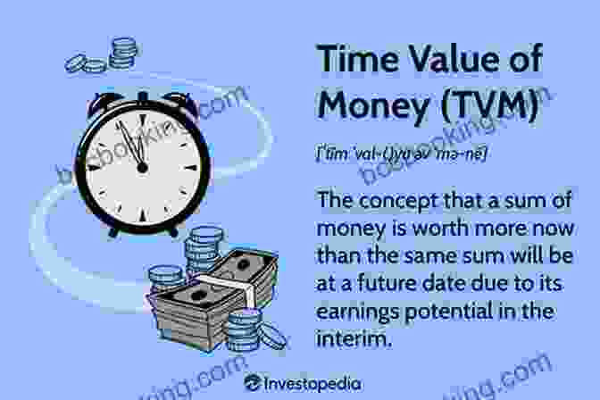 Time Value Of Money Concept Principles Of Managerial Finance Brief (2 Downloads) (Pearson In Finance)