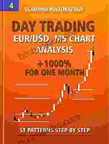 Day Trading EUR/USD M5 Chart Analysis +1000% For One Month ST Patterns Step By Step (Forex Trading Strategies Futures CFD Bitcoin Stocks Commodities 4)